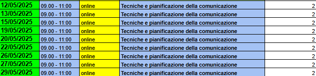 COCM/02 - Tecniche e pianificazione della comunicazione - Cittadini - 2024/2025
