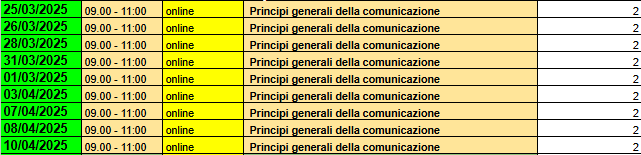 COCM/02 - Principi generali della comunicazione - Cittadini - 2024/2025